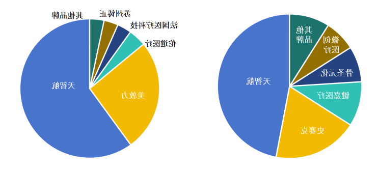 澳门人威尼斯