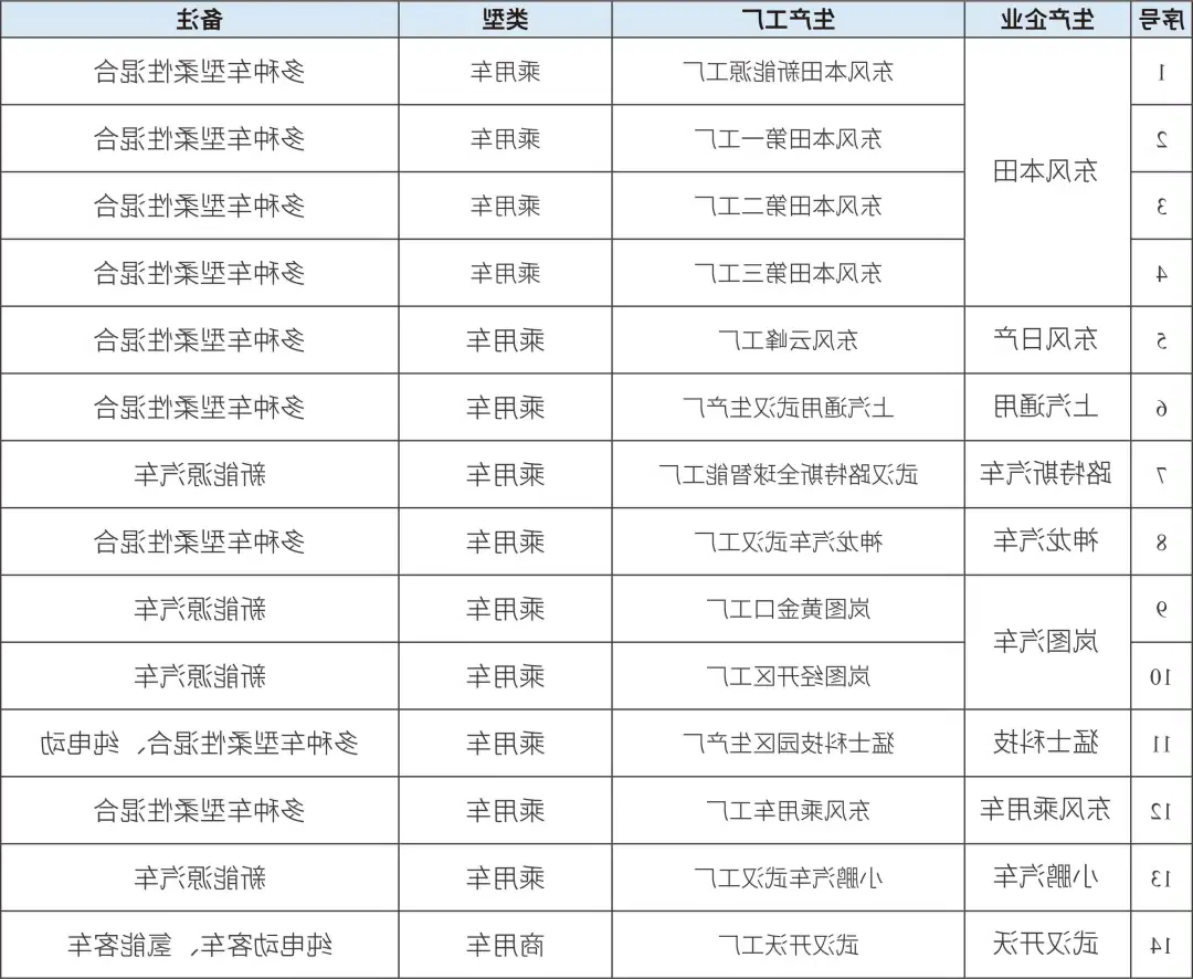 澳门人威尼斯