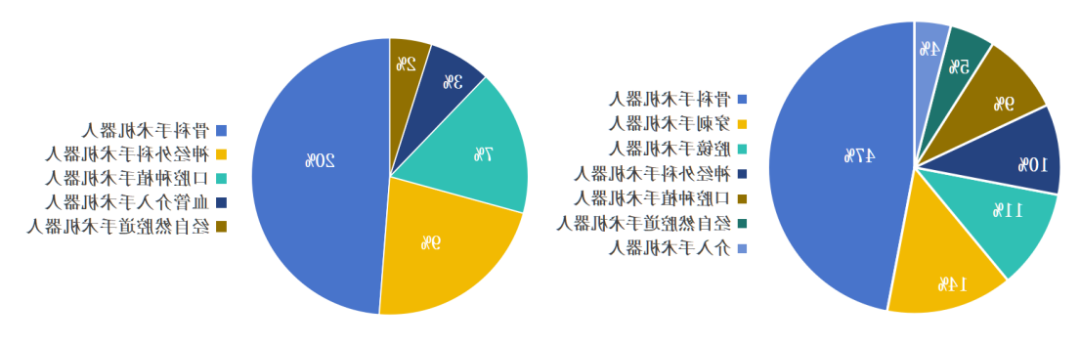 澳门人威尼斯