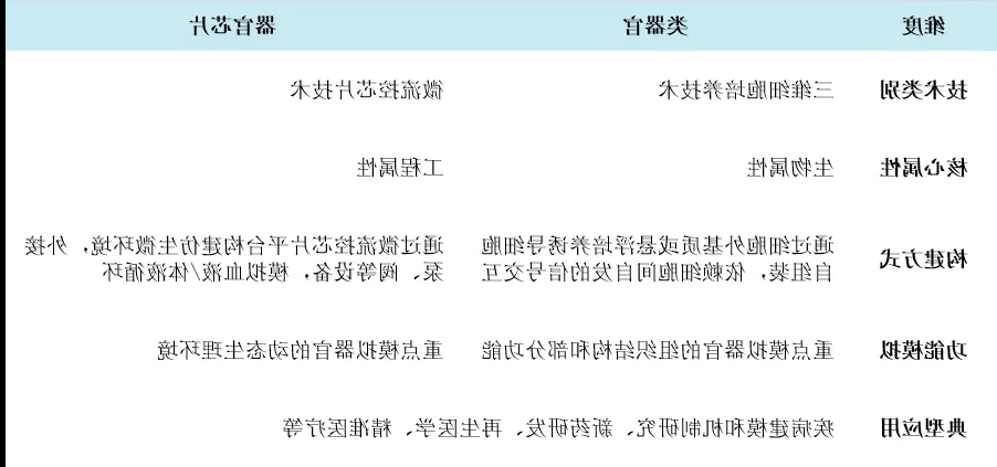 澳门人威尼斯