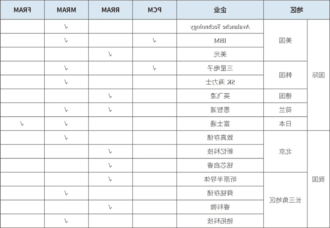 澳门人威尼斯