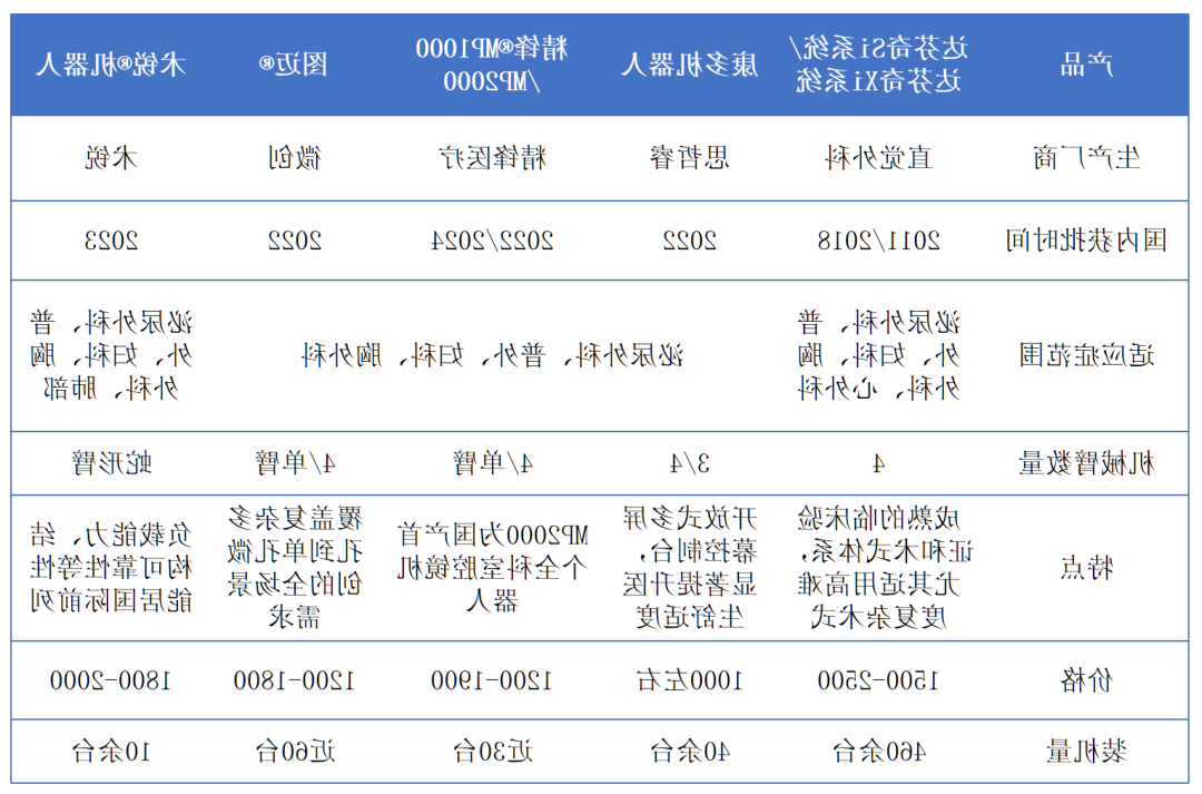 澳门人威尼斯