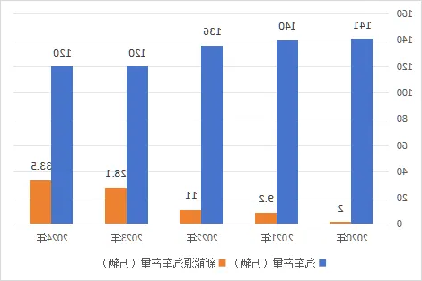澳门人威尼斯