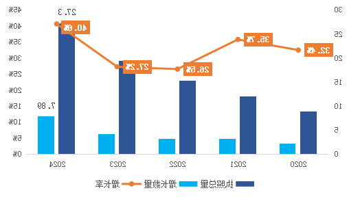 澳门人威尼斯