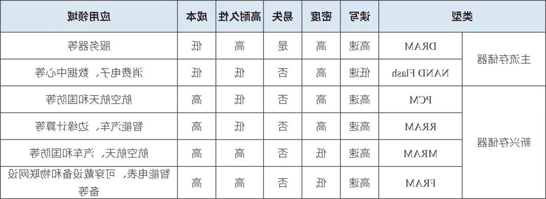澳门人威尼斯