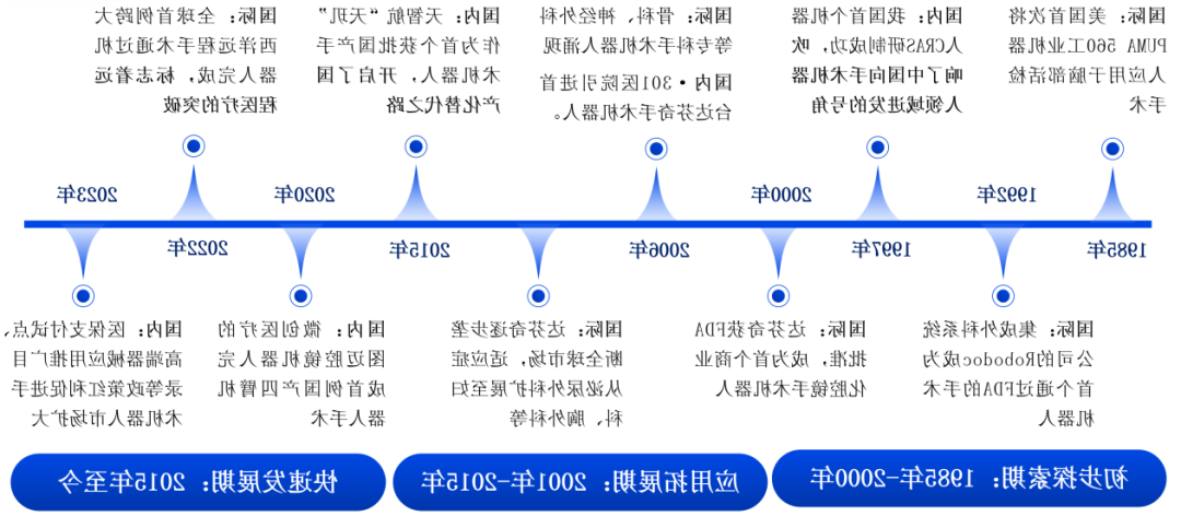 澳门人威尼斯