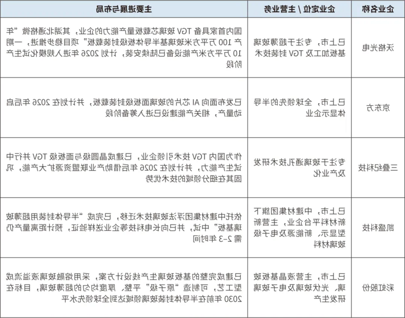 澳门人威尼斯