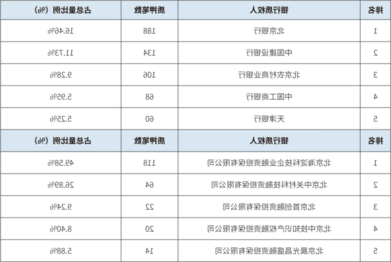 澳门人威尼斯