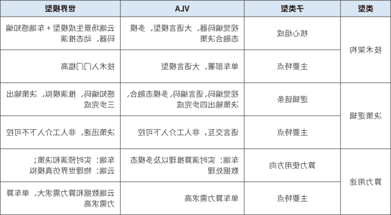 澳门人威尼斯