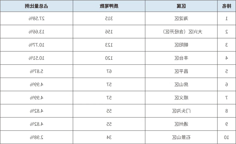 澳门人威尼斯