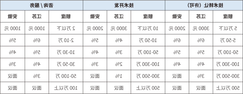 澳门人威尼斯