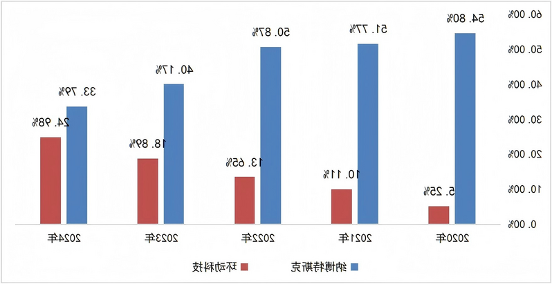 2.png 澳门人威尼斯
