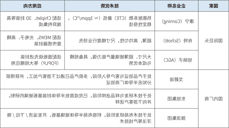 澳门人威尼斯