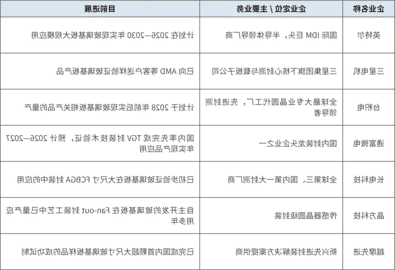 澳门人威尼斯