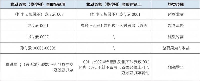 澳门人威尼斯