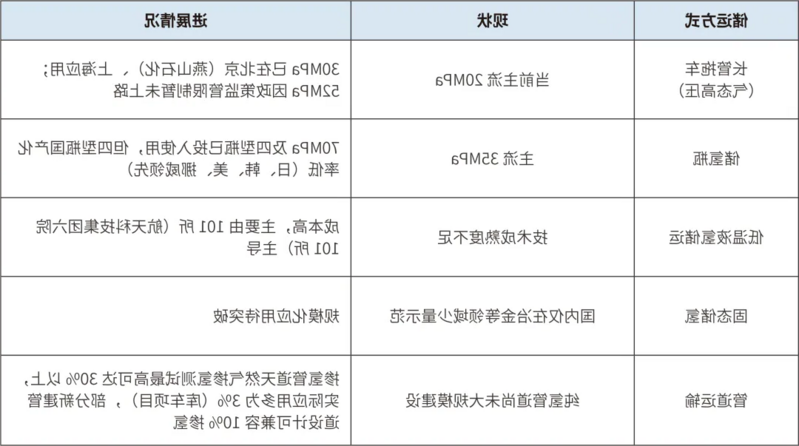 澳门人威尼斯