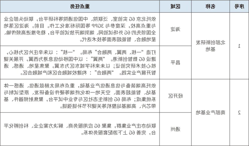 澳门人威尼斯