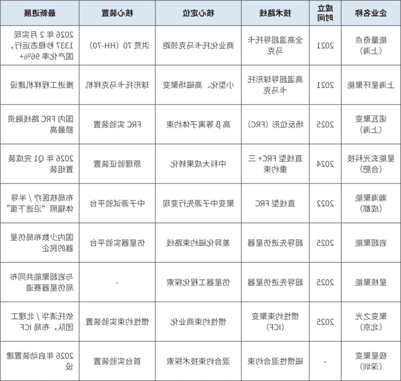 澳门人威尼斯