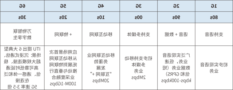 澳门人威尼斯