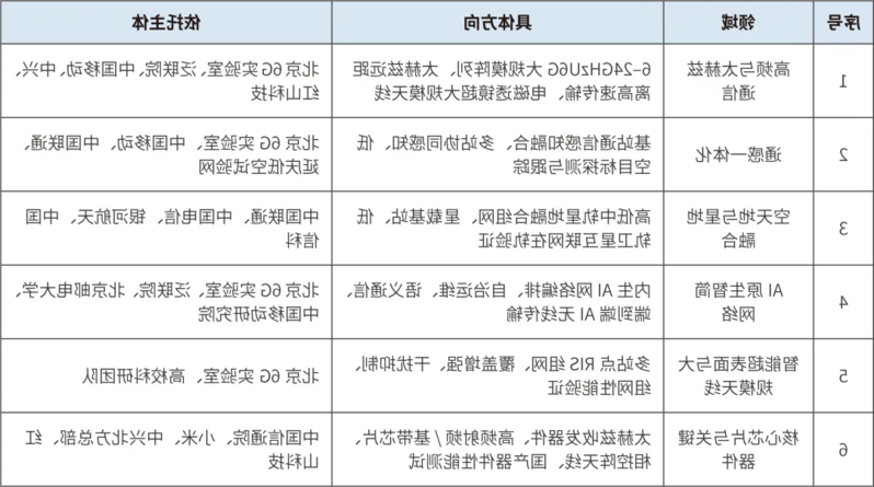 澳门人威尼斯