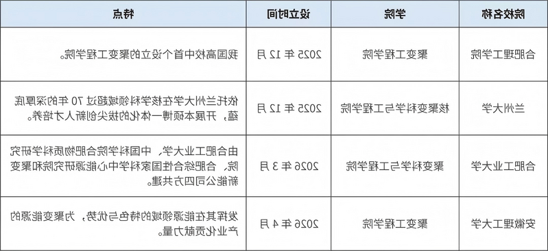 澳门人威尼斯